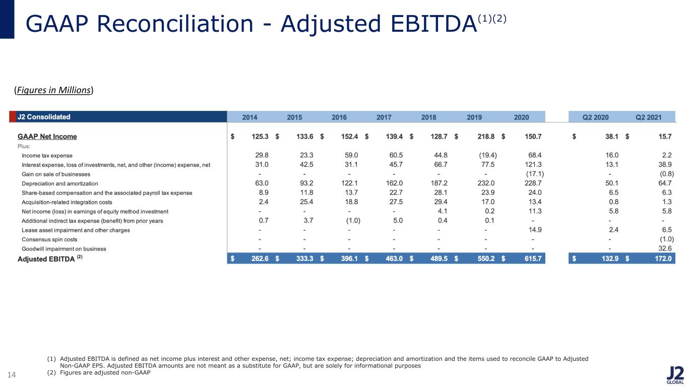 slide14