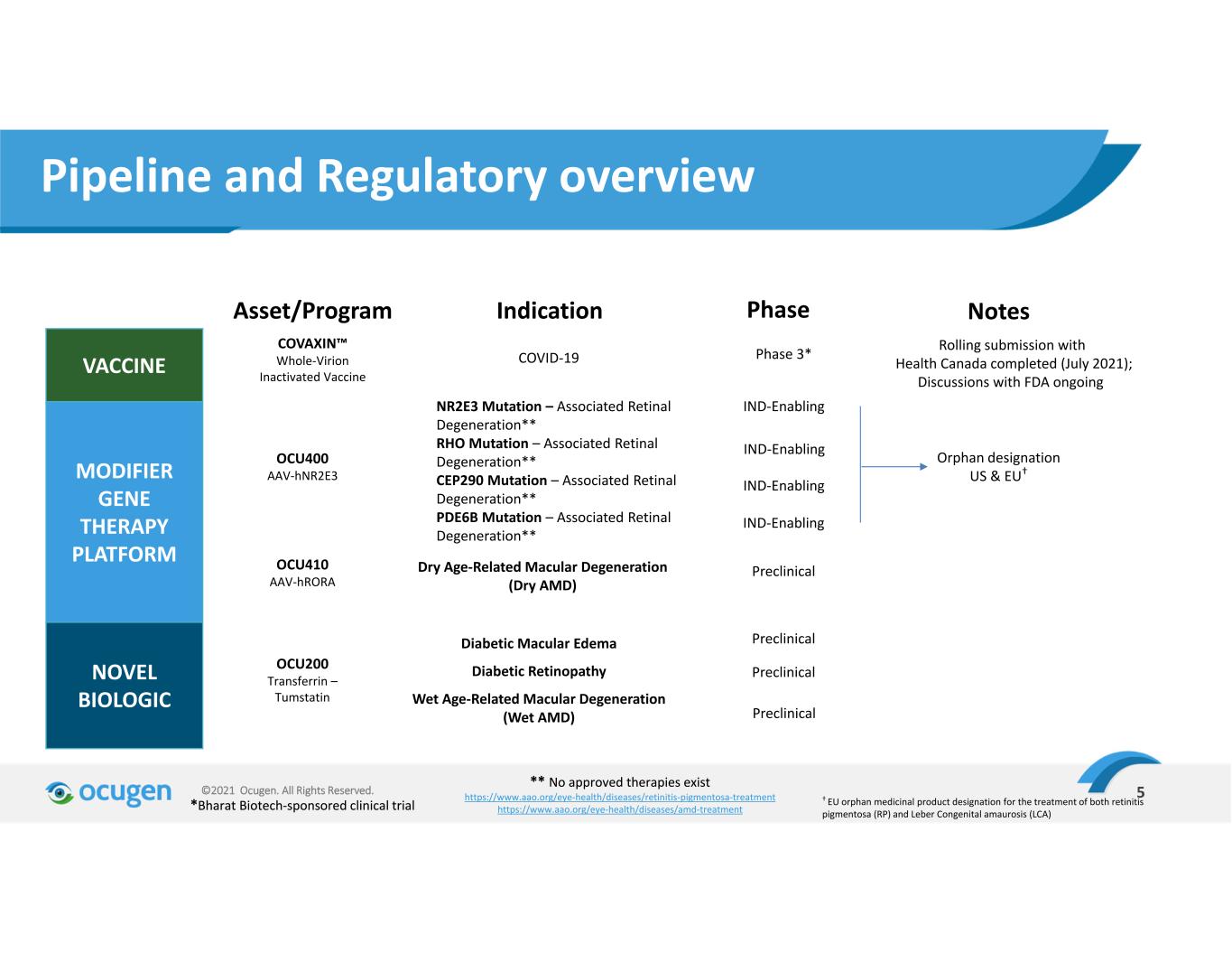 slide6