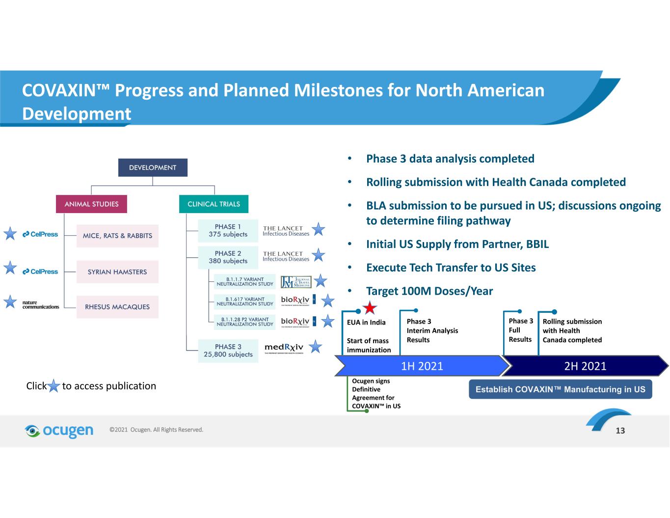 slide14