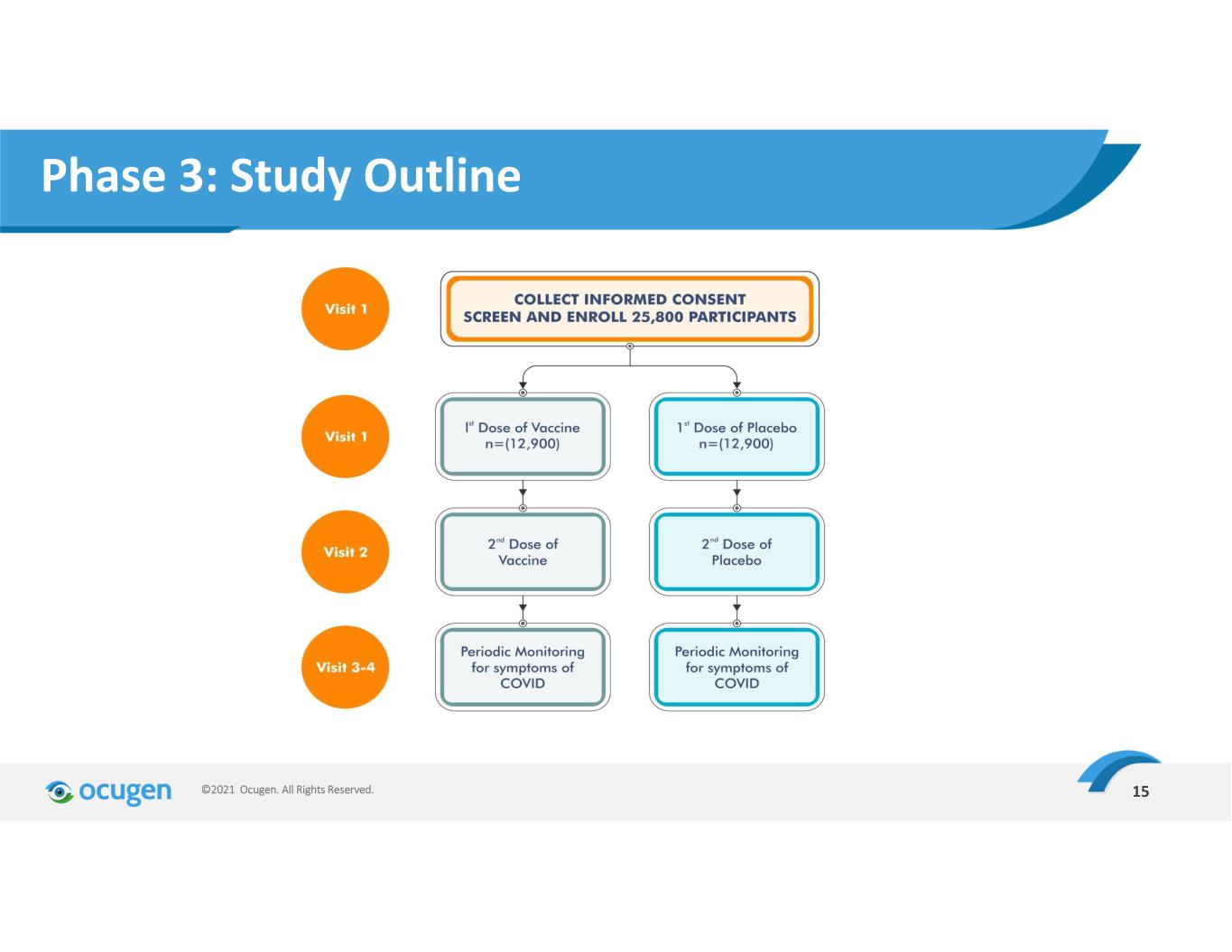 slide16