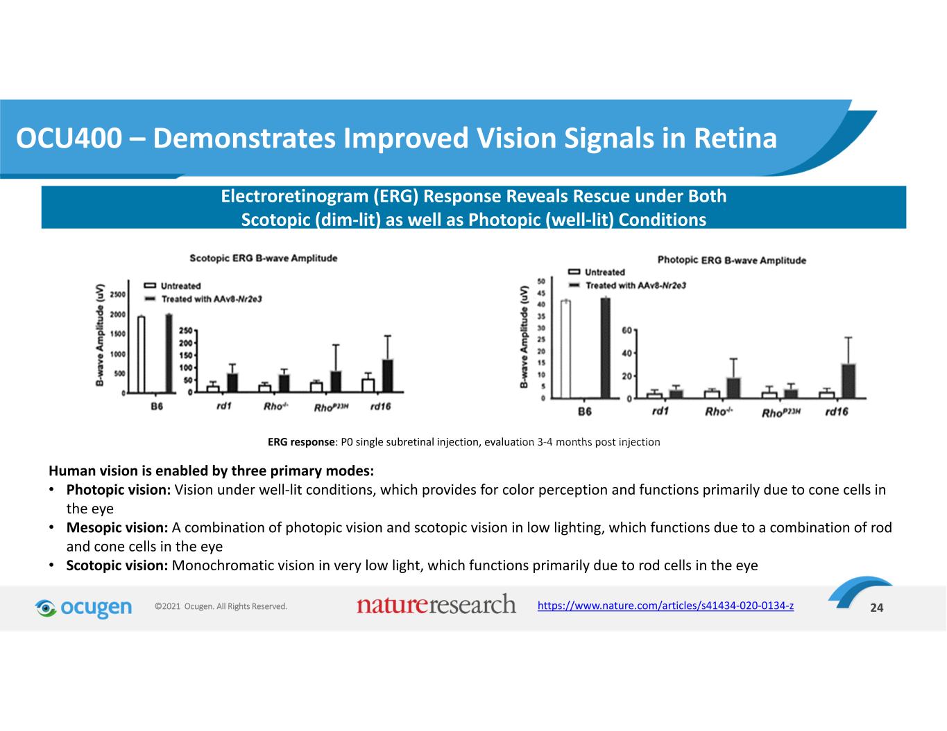slide25