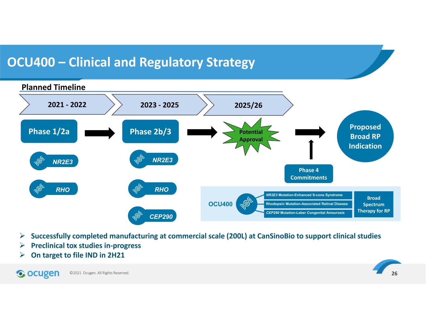slide27