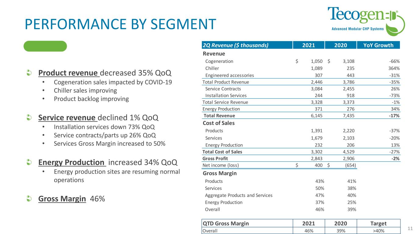 slide11
