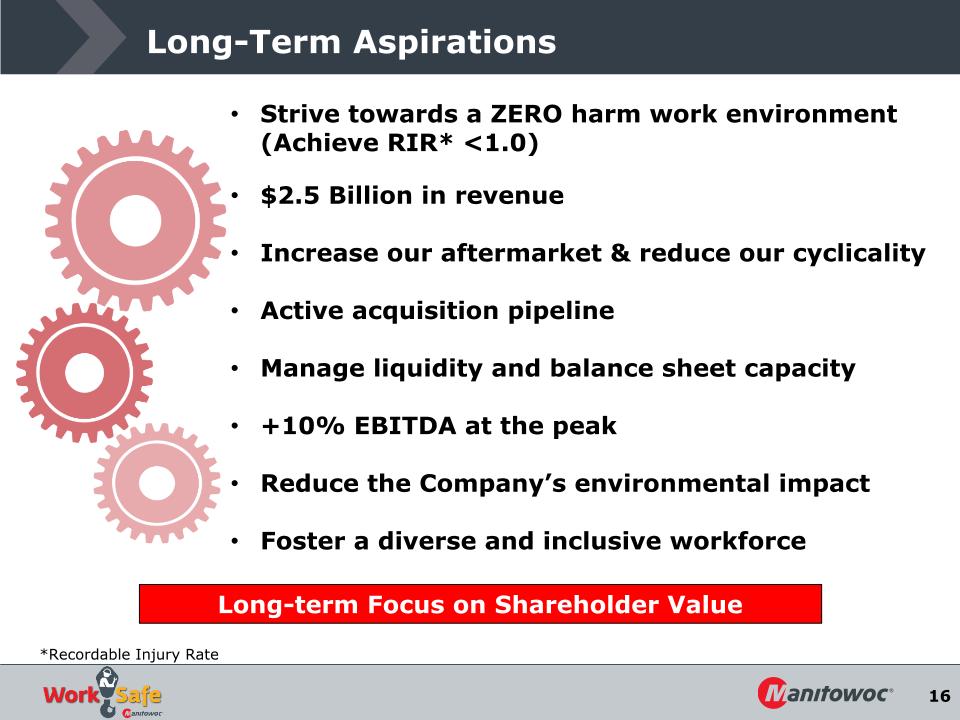 Slide 16